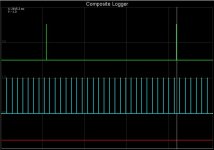 std dsm cas composite logger graph.JPG