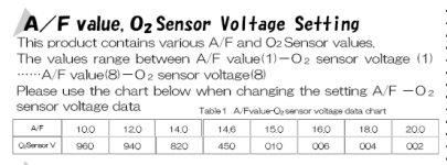 Afr Timer Apexi Turbo Timer AFR Readout?? | Turbobricks - The Volvo Performance ...