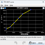 TPS WOT curve.png