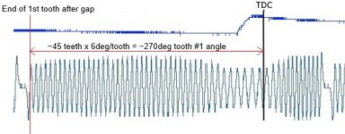 CrankAndCamsWithTDCOn1_tooth1angle.jpg