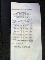 SeasonOpenerTimeSlip'26.jpg SeasonOpenerTimeSlip'26.jpg