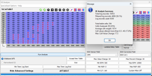example VE Analyze - percent change.png